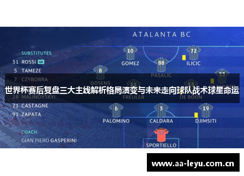 世界杯赛后复盘三大主线解析格局演变与未来走向球队战术球星命运