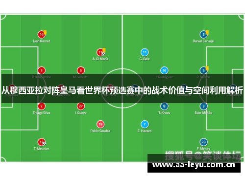 从穆西亚拉对阵皇马看世界杯预选赛中的战术价值与空间利用解析